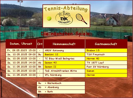 < Bild Die nächsten Spiele >